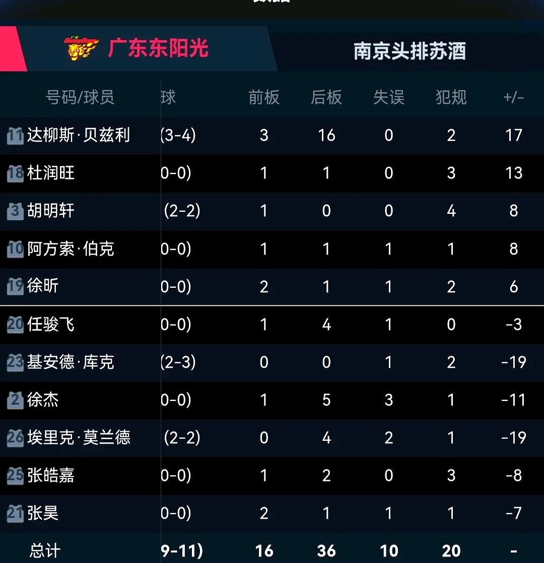 包含人和主场击败富力，提升积分榜排位的词条